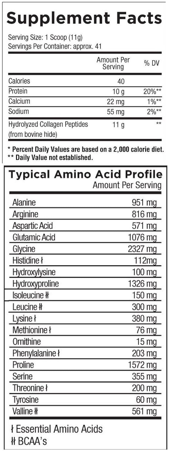 Core Nutritionals Collagen Types I and III 36 Servings fact