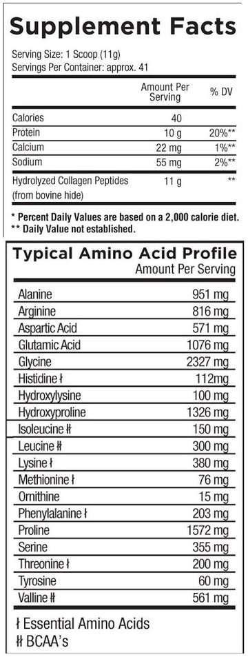 Core Nutritionals Collagen