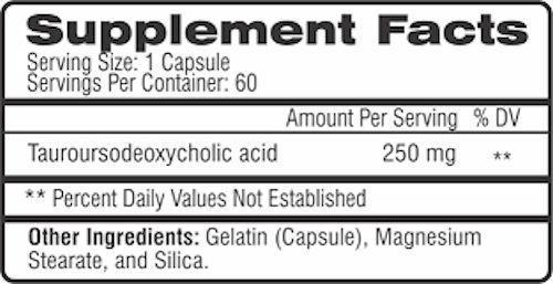 Competitive Edge Labs Liver Support Competitive Edge Labs Tudca 60 Caps