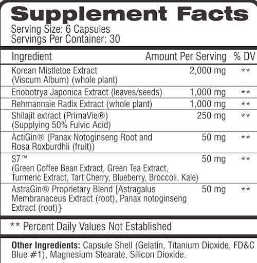 Competitive Edge Labs Muscle Pumps Competitive Edge Labs Anabolic Effect fact