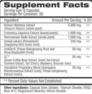 Competitive Edge Labs Muscle Pumps Competitive Edge Labs Anabolic Effect fact