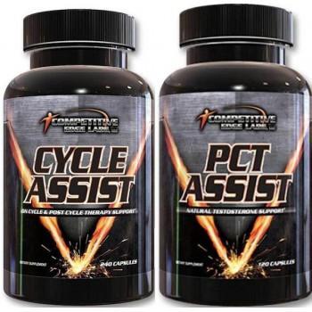 Competitive Edge Labs Cycle and PCT Assist