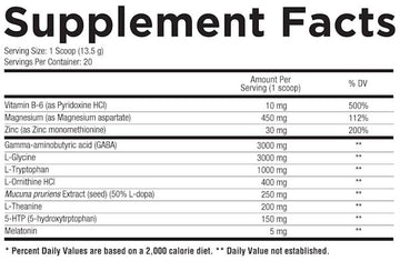 Core Nutritionals ZZZ