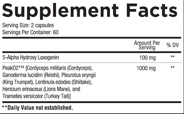 Core Nutritionals BOLIC Natural Anabolic Cap facts
