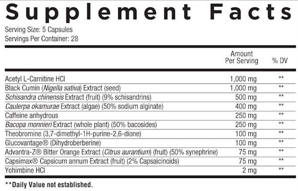 Core Nutritionals Blaze Low-Price-Supplements fact
