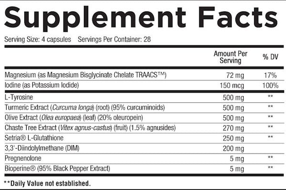 Core Nutritionals Poise Low-Price-Supplements facts