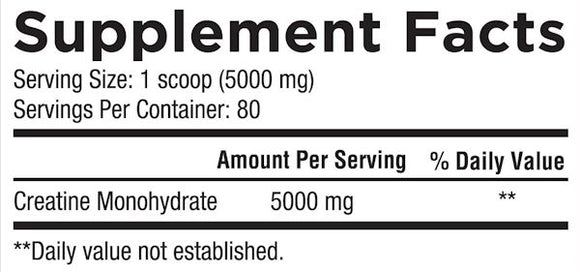 Core Nutritionals Creatine 80 Servings facts
