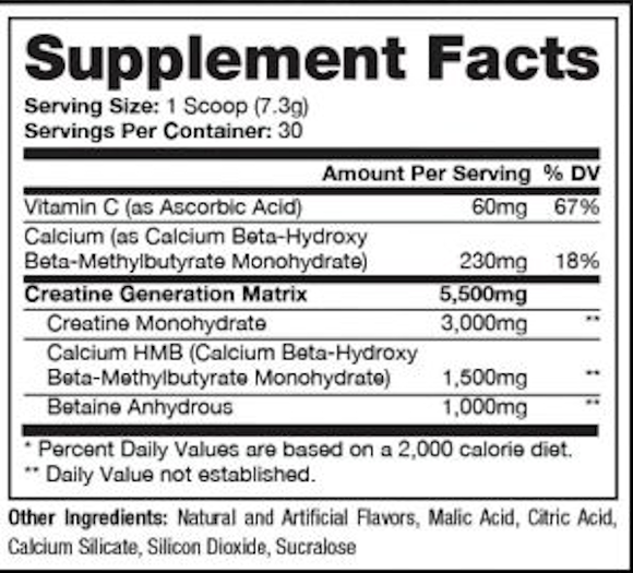 ProSupps Creagen Fact