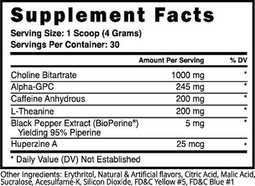 Blackstone Labs CRIT Blackstone Labs facts