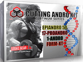 LG Sciences Cutting Andro Kit Prohormone