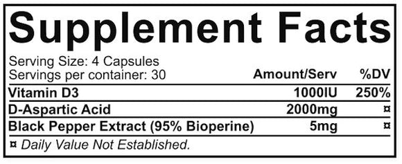 Repp Sports DAA 120 Caps fact