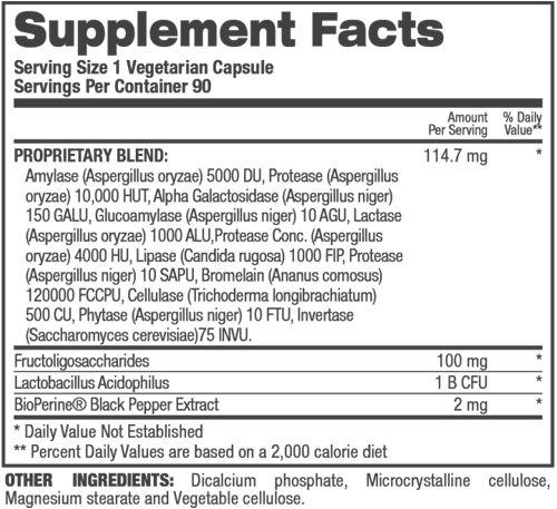 Top Secret Nutrition Digestive Enzymes Fact