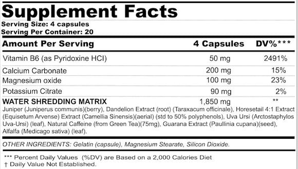 Black Magic Supps Dry Spell Potent Diuretic 80 Capsules fact