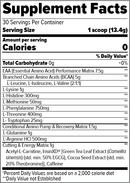 FinaFlex EAA Hardcore Pre-workout fact