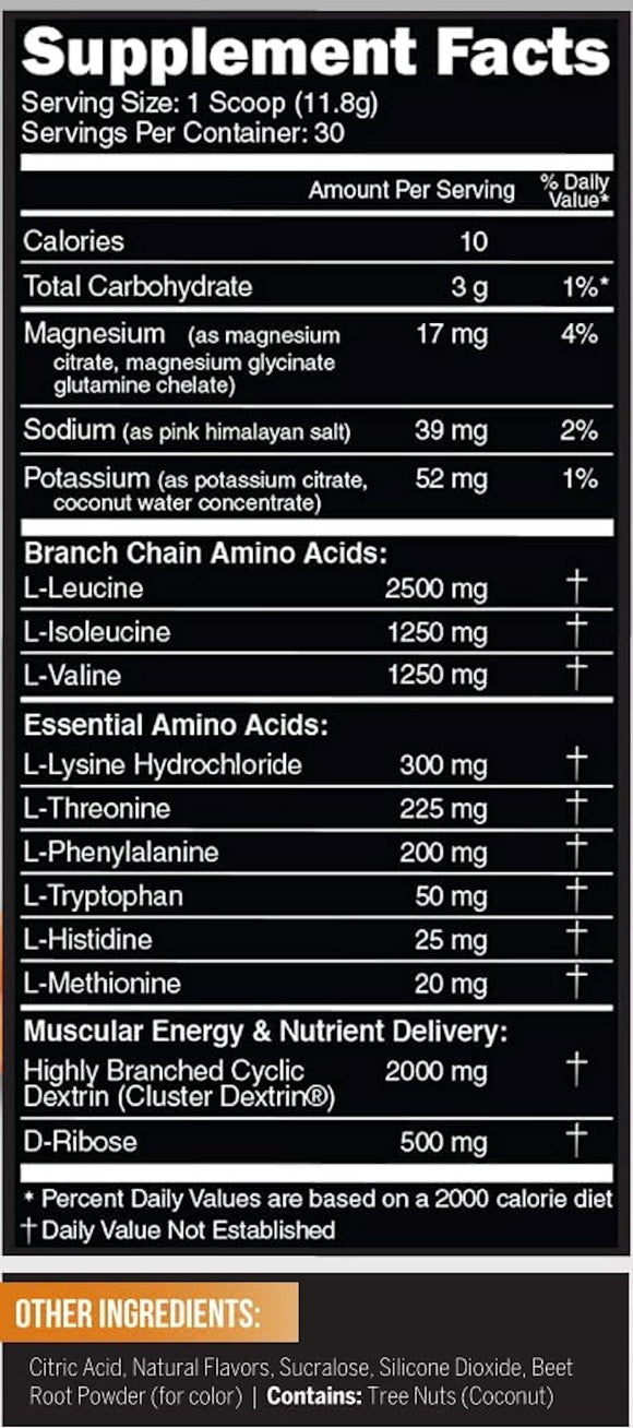Primeval Labs EAA Max