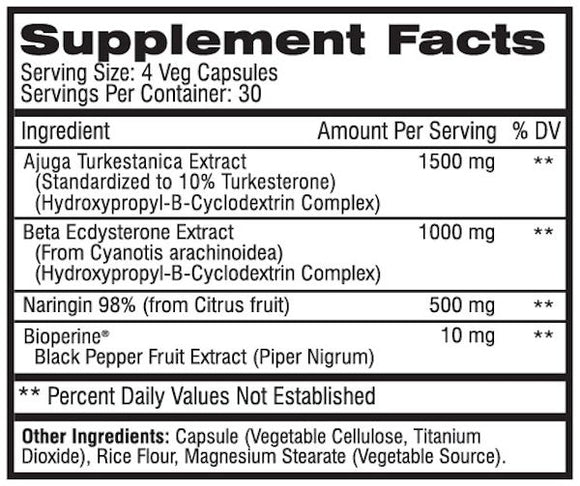 Competitive Edge Labs Ecdy-Plex 120 V-Caps facts
