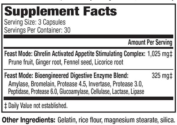 MuscleMeds Feast Mode muscle size fact