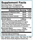 FinaFlex Water Pills Finaflex PX Diuretix