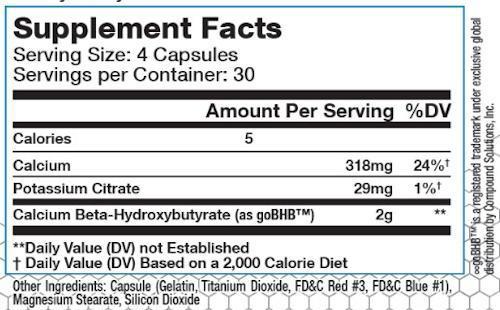FinaFlex Keto Finaflex PX Ketotropin 120 caps