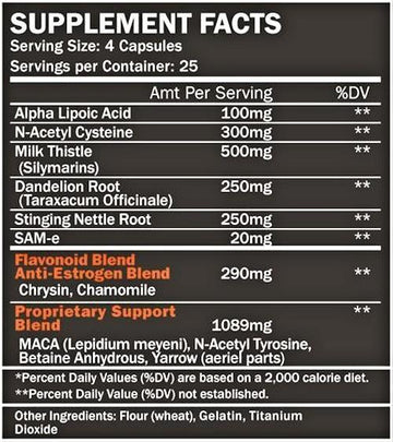 Formutech Nutrition Restore Liver Health