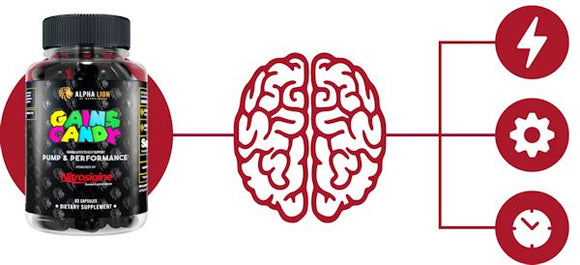 Alpha Lion Gains Candy Nitrosigine Pump & Performance ban