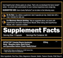 Alpha Lion Gains Candy RipFACTOR 60 Capsules fact
