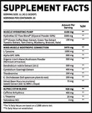 Man Game Day Nootropic pre workout 4 facts