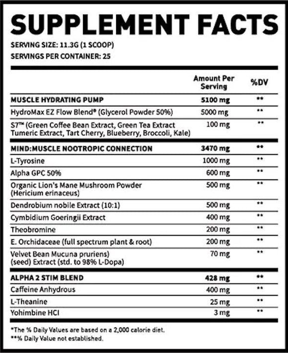 Man Game Day Nootropic pre workout 4 facts