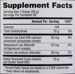 Gaspari Nutrition Pre-Workout Lemon Ice Gaspari Nutrition GlycoFuse 60 servings