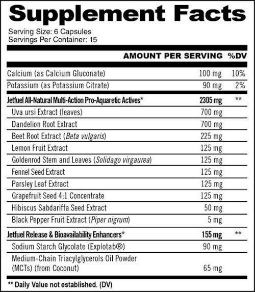 GAT Sports Water Pills GAT Sports Jetfuel Diuretic