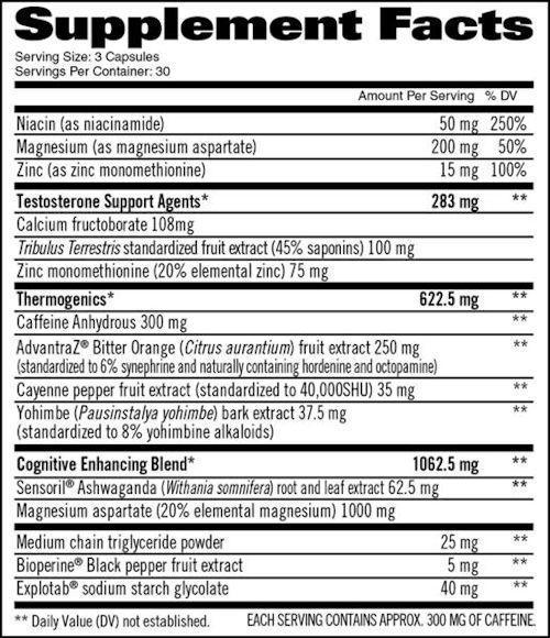 GAT Sports Test Booster GAT Sports JetFuel T-300 90 caps