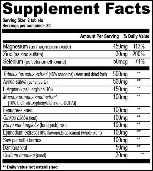 GAT Sport Testrol Original is the ultimate hardcore fact