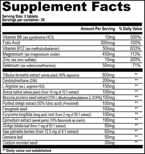 GAT Sports Testosterone GAT Sports Testrol Gold ES 60 Tabs