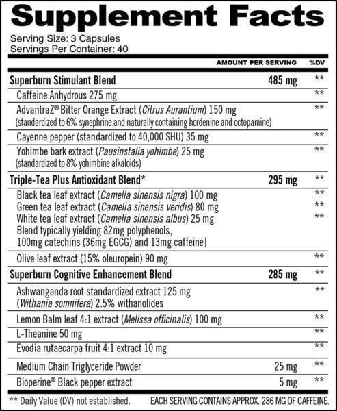 GAT Sports Weight Loss GAT Sports JetFuel Superburn 120 caps