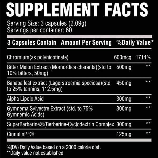 Chemix GDA Healthy Glucose 180 Capsules facts
