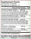 GenXLabs Chrysin GenXLabs Cycle Support SterolAbol and Chrysin 750 fact