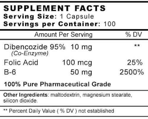 GenXLabs Multi Vitamin GenXLabs AB-12 Dibencozide fact