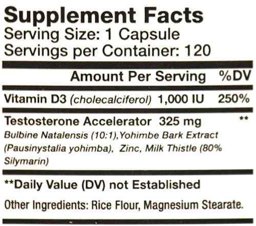 GenXLabs Ripped Stack | Low-Price-Supplements facts