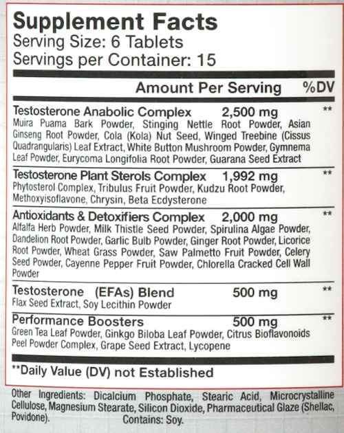 GenXLabs Test Booster GenXLabs SterolABOL double pak Plant sterols anabolic fact