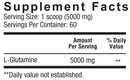 Core Nutritionals Glutamine Low-Price-Supplements fcat