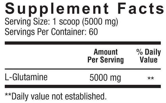 Core Nutritionals Glutamine Low-Price-Supplements fcat