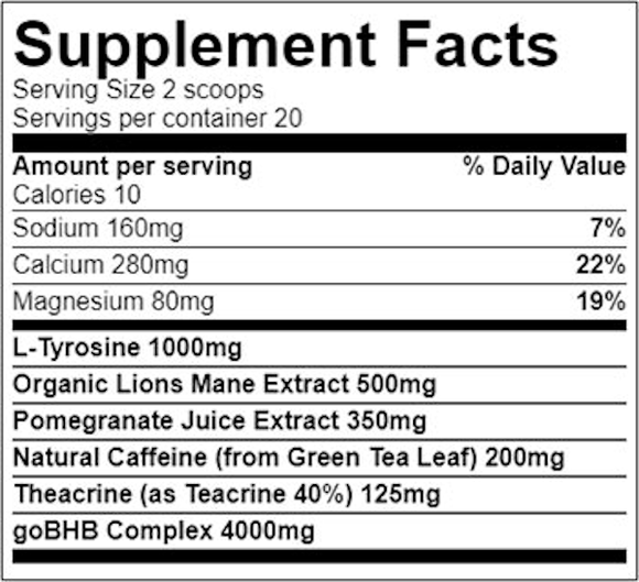 Primeval Labs Gray Matter