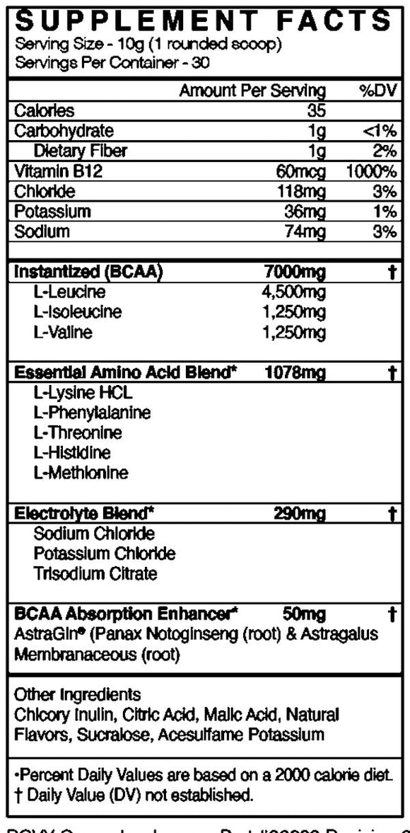 BlackMarket Labs Recovery 30 servings