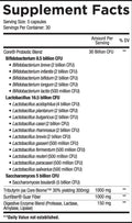Core Nutritional Gut
