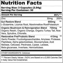 GenOne Gut Restore facts