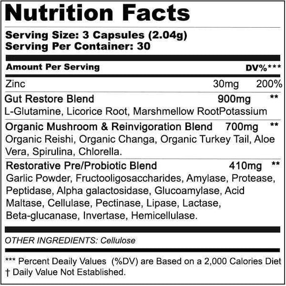 GenOne Gut Restore facts