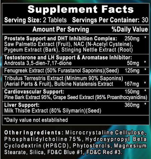 Innovative Labs Hell Raiser best Prohormone test fact