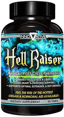 Innovative Labs Hell Raiser best Prohormone test 