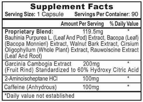 Hi-Tech Appetite Control Hi-Tech HydroxyElite w/ Free LeanX4 Fat Burner