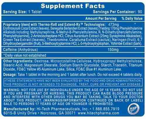 Hi-Tech Lipodrene Elite Appetite Control fact